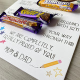 Exam Results Chocolate Board