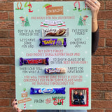 Elf Arrival Chocolate Board